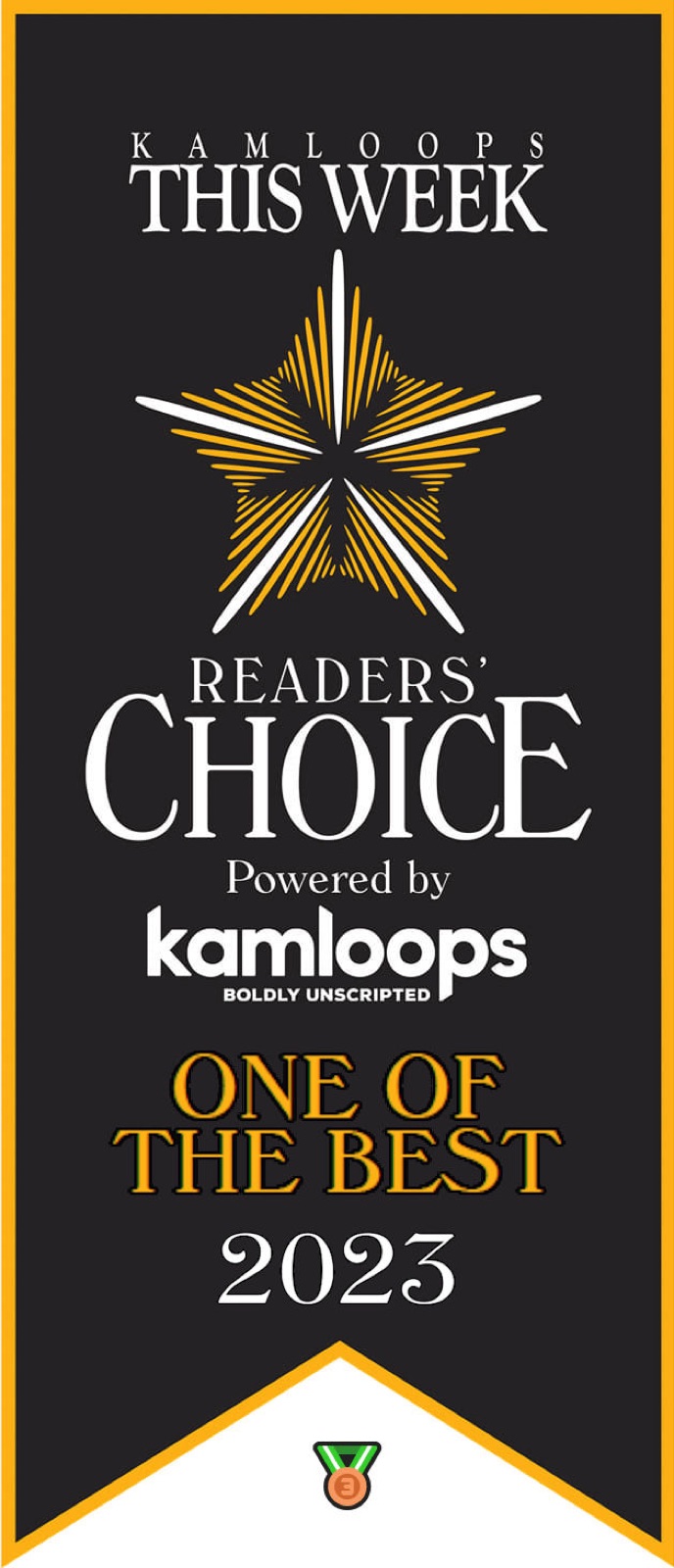 Kamloops This Week Readers' Choice 2023 winner Detailed Inspections